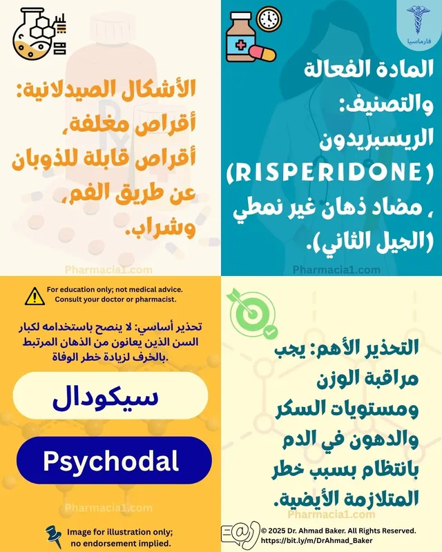 سيكودال 1مجم/مل شراب زجاجة 30مل